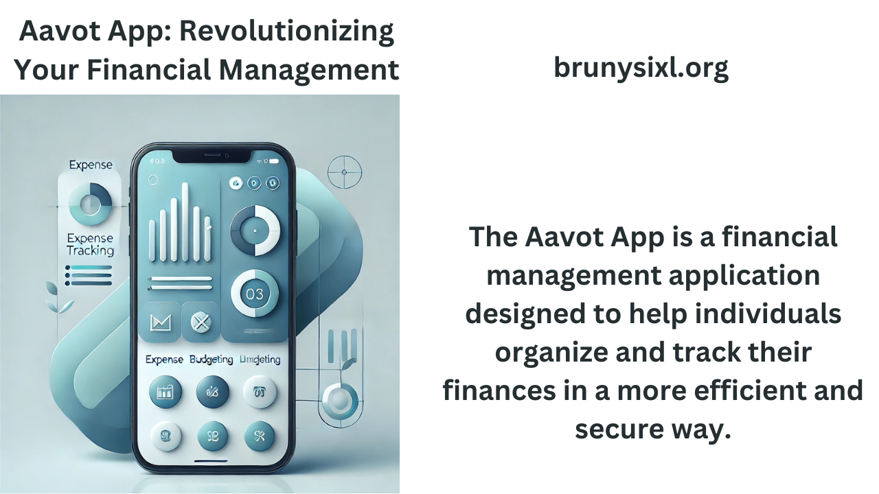 Aavot App: Revolutionizing Your Financial Management